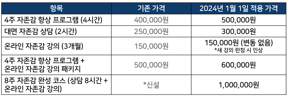 가격 인상표.png