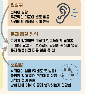 유지현 자기분석지.png