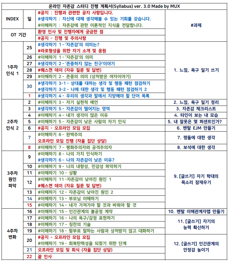 180619_온라인 자존감 스터디 진행 계획서(Syllabus).png