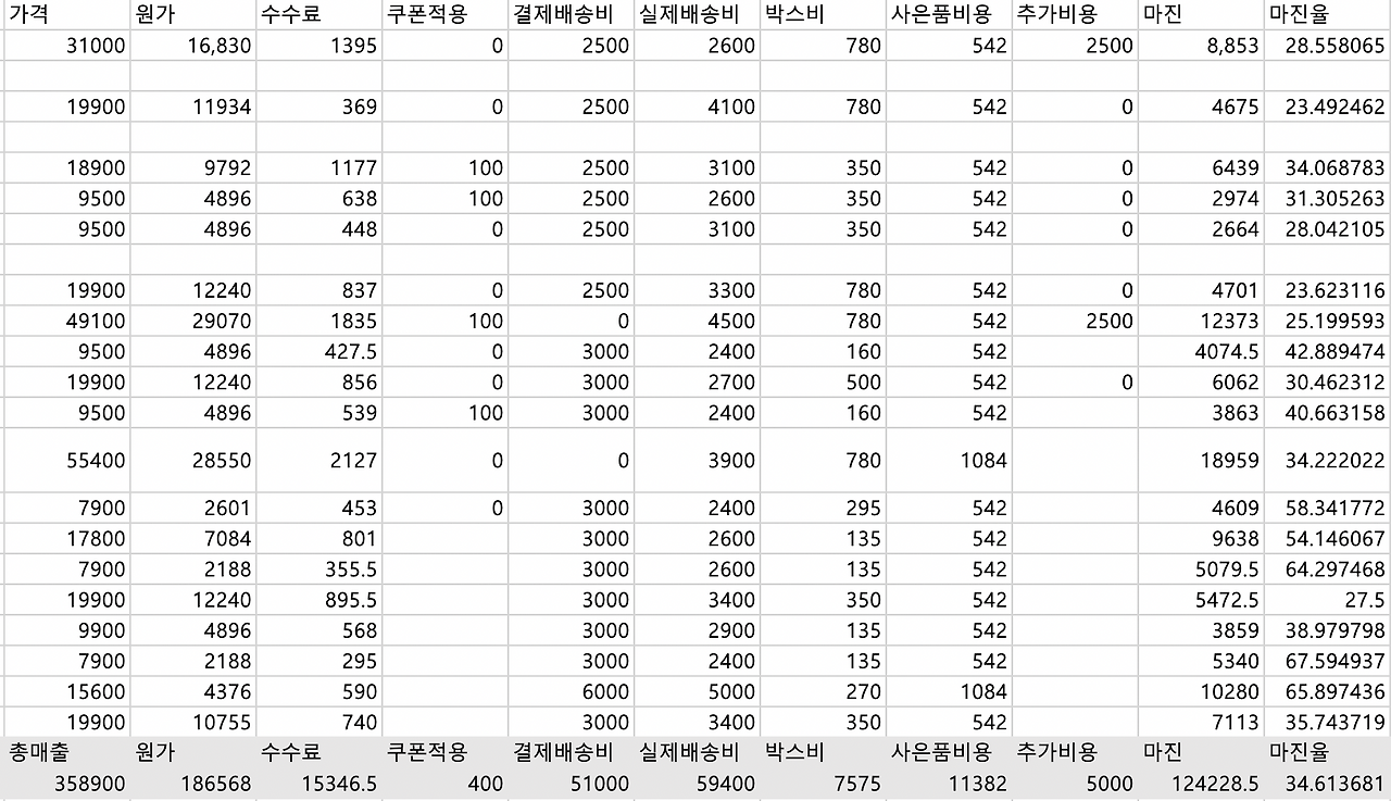 스크린샷 2020-02-15 오전 11.47.38.png