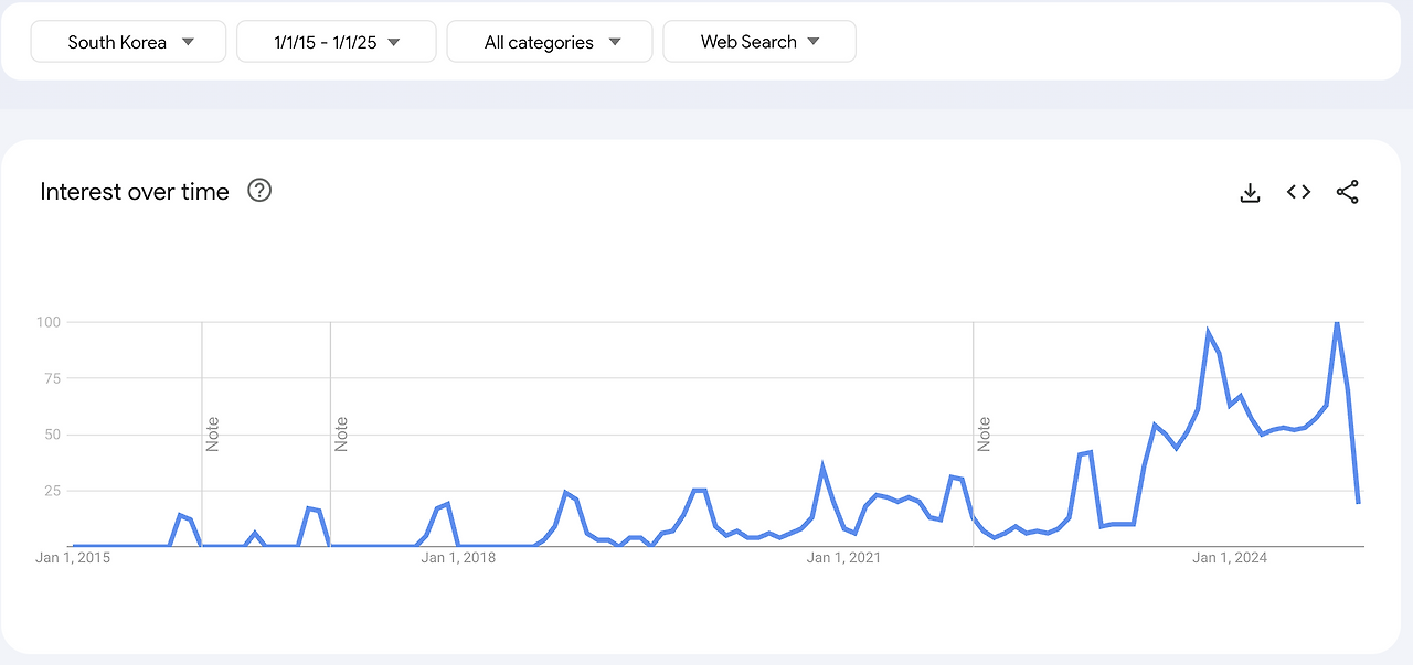 Screenshot 2025-11-26 at 10.49.16 PM.png