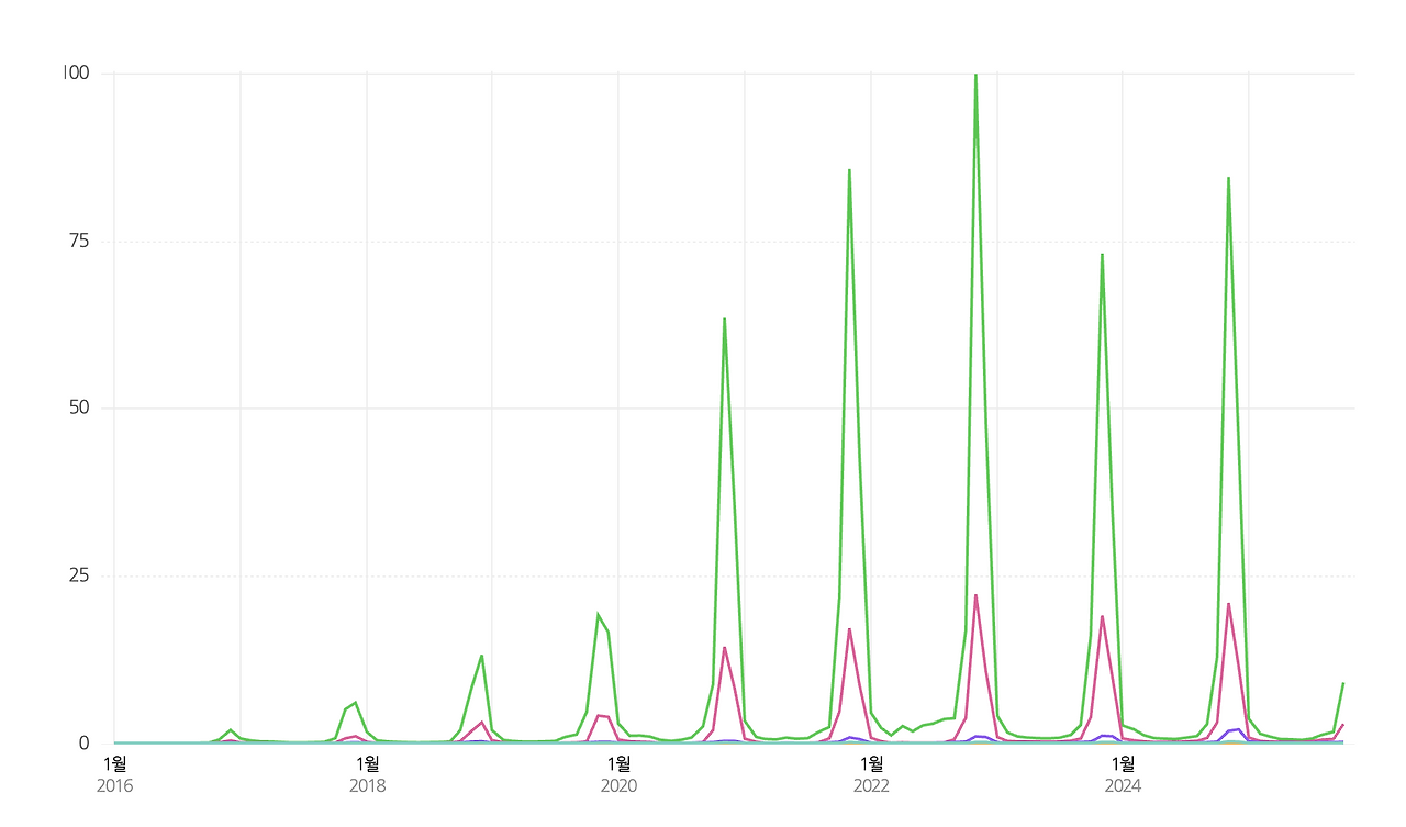 Screenshot 2025-11-25 at 11.07.53 PM.png