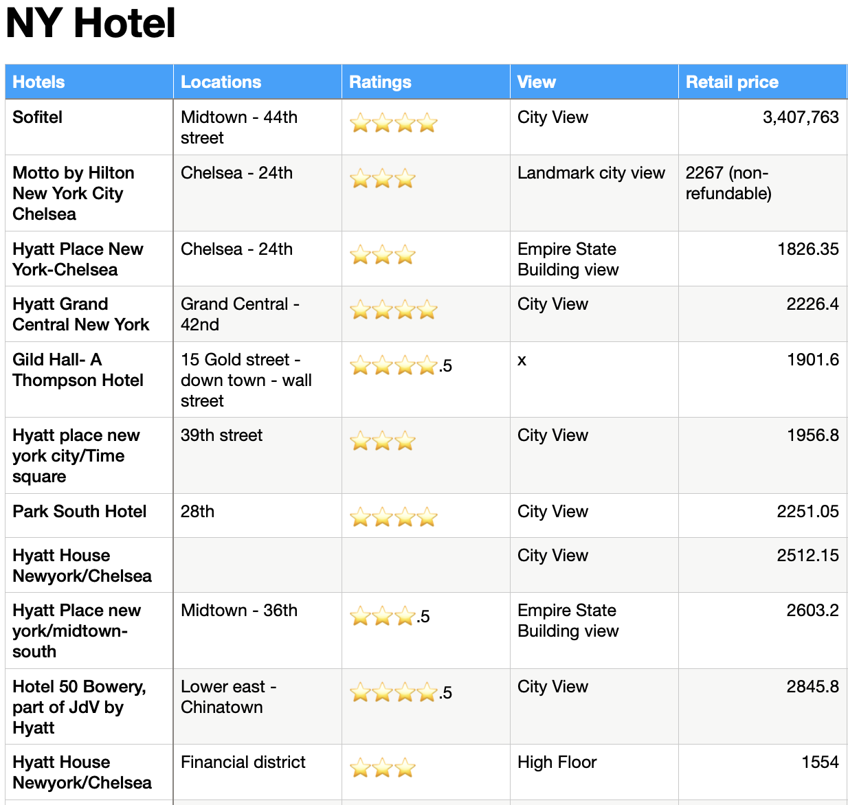 Screen Shot 2023-02-25 at 3.46.10 PM.png