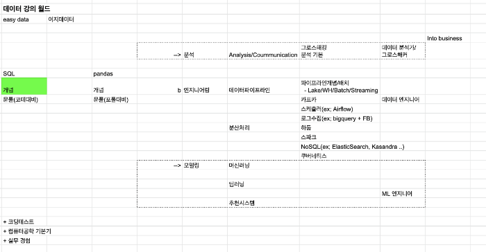 스크린샷 2021-12-28 오후 1.37.02.png