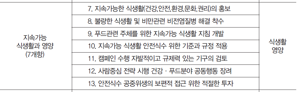 지속가능2.png