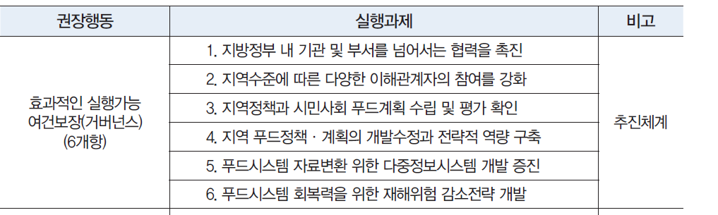 밀라노권장사항1.png