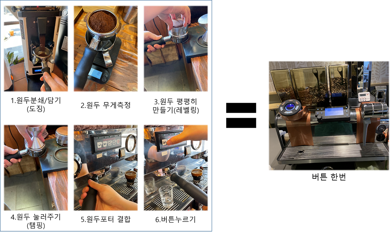 원두추출비교.png