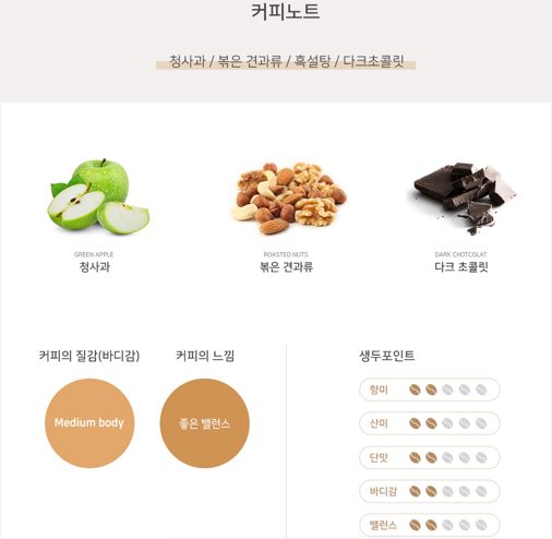 GSC 콜롬비아 커피노트.png