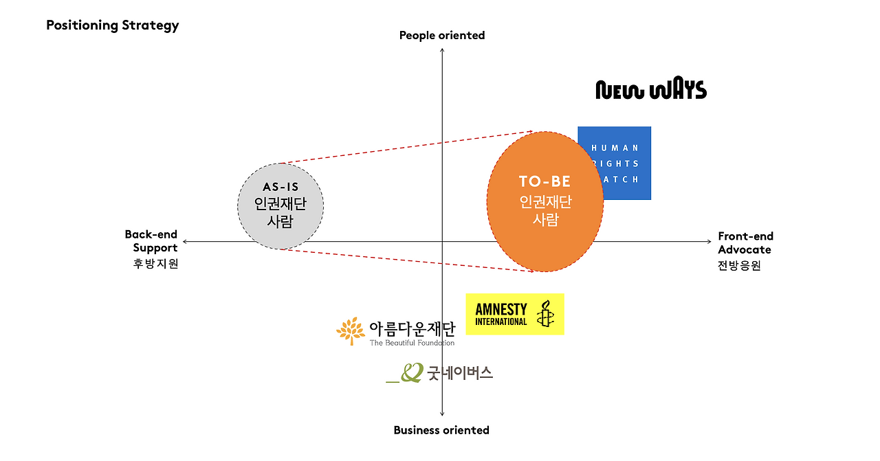스크린샷 2024-06-12 오후 5.09.51.png