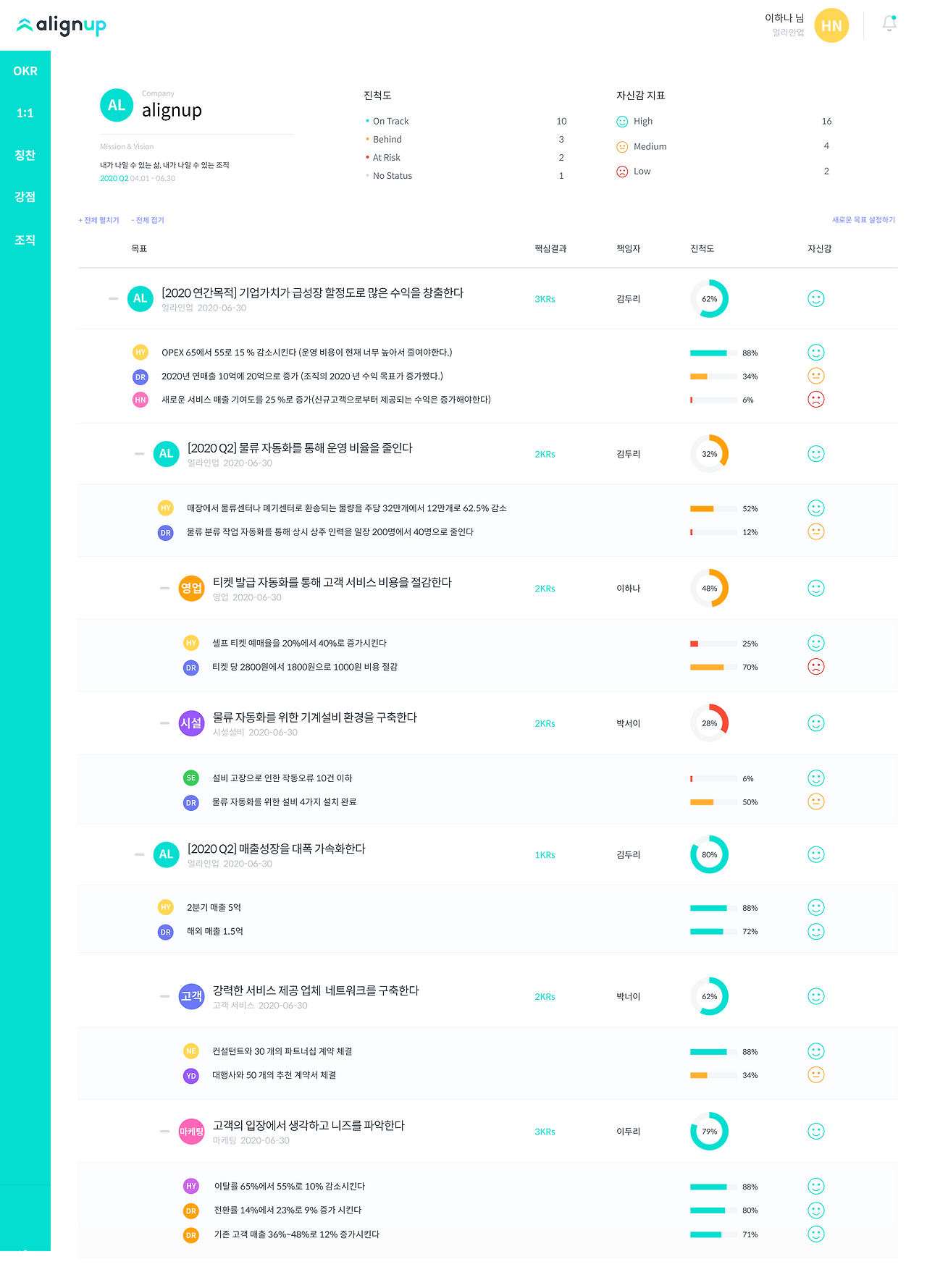 OKR보드.png
