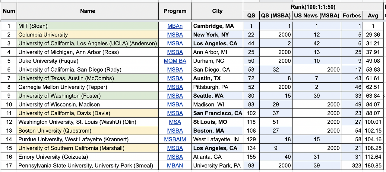 Screen Shot 2022-12-23 at 2.10.42 PM.png