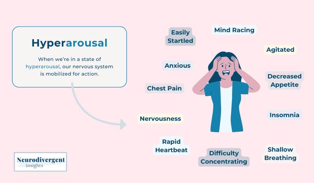 107-Hypoarousal-and-Hyperarousal-Hyperarousal-1024x597.png