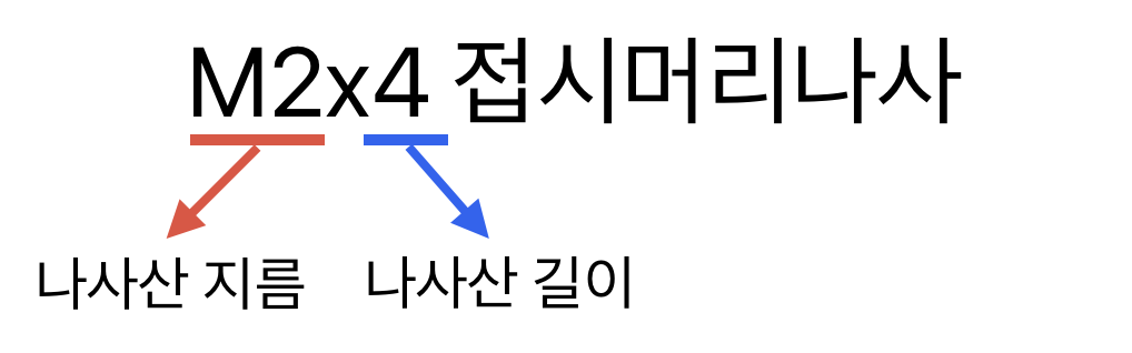 스크린샷 2023-02-26 오후 10.13.21.png
