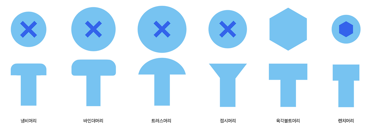 스크린샷 2023-02-26 오후 10.03.30.png