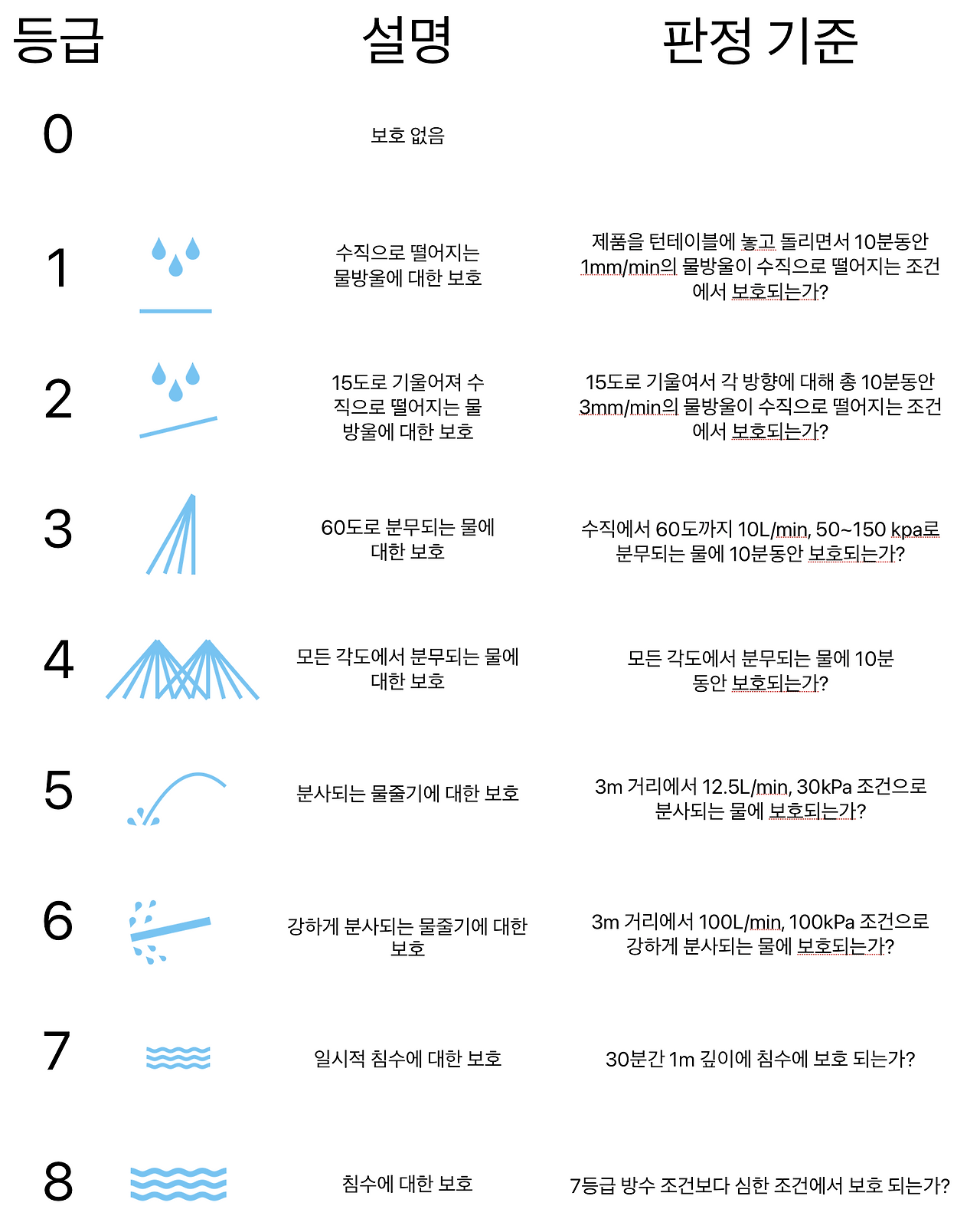 스크린샷 2023-03-07 오후 11.19.47.png
