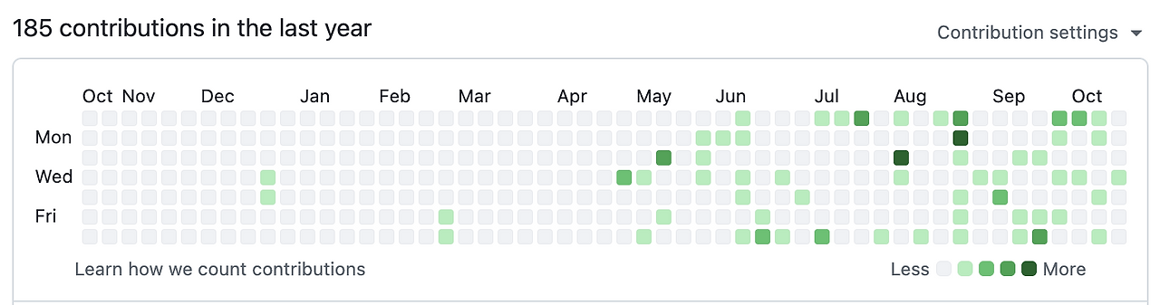 Screenshot 2025-10-25 at 9.41.30 AM.png