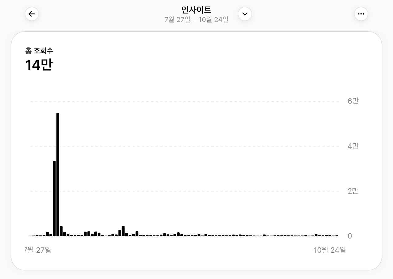 Screenshot 2025-10-25 at 9.57.06 AM.png