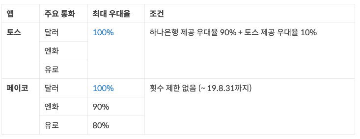 스크린샷 2019-09-23 오후 12.41.06.png