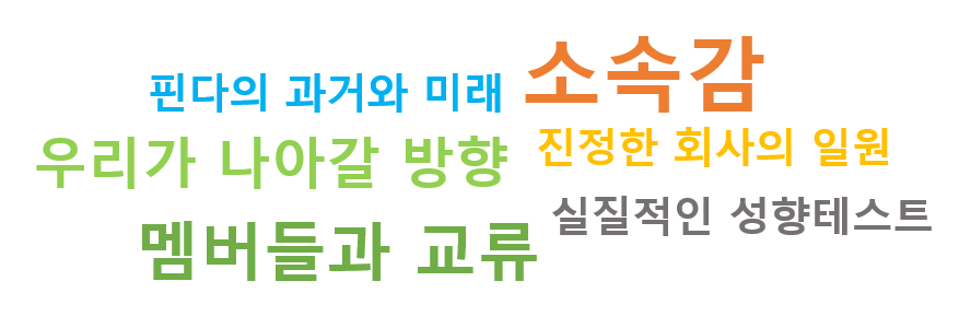 소속감.png