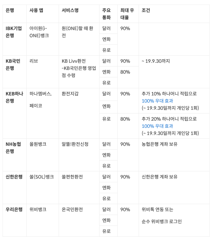 스크린샷 2019-09-23 오후 12.39.35.png