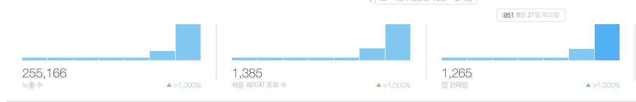 스크린샷 2018-08-24 오후 12.25.04.png