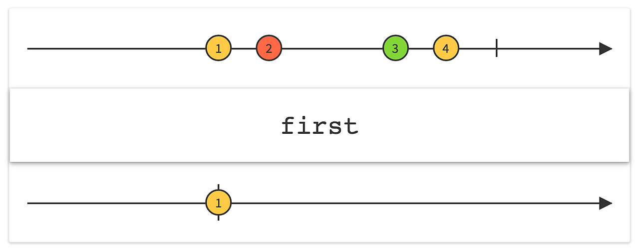 스크린샷 2016-08-06 오후 10.13.17.png