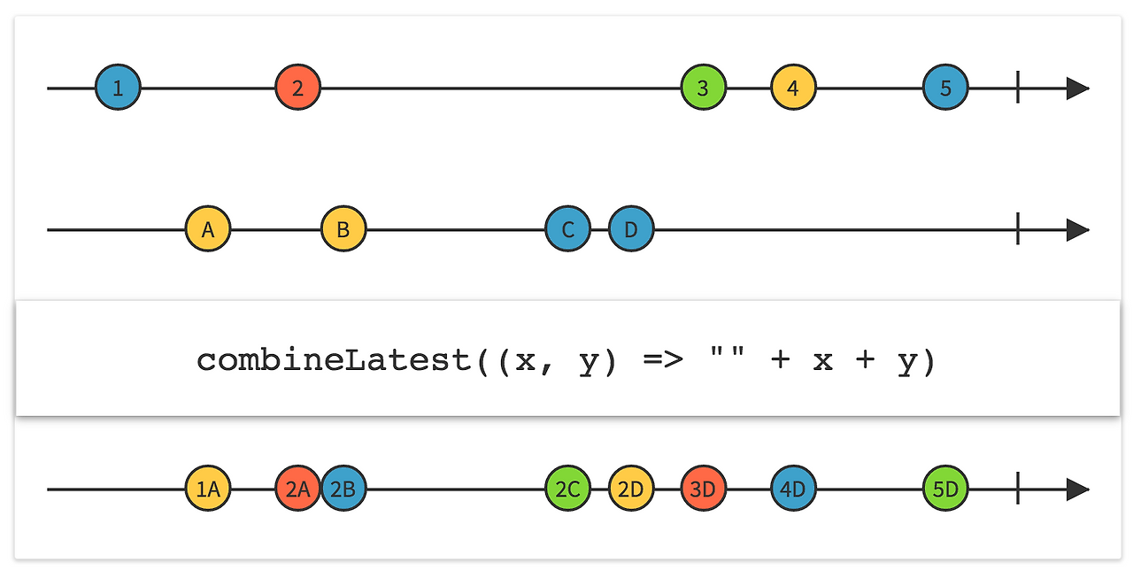 스크린샷 2016-07-16 오후 5.10.03.png