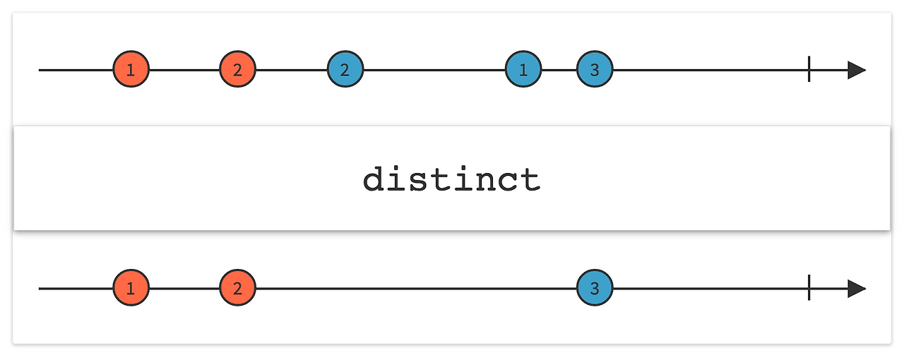 스크린샷 2016-08-06 오후 5.43.15.png