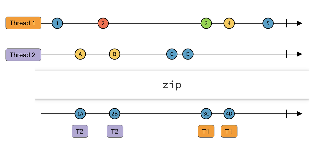 스크린샷 2019-12-10 오전 12.59.27.png