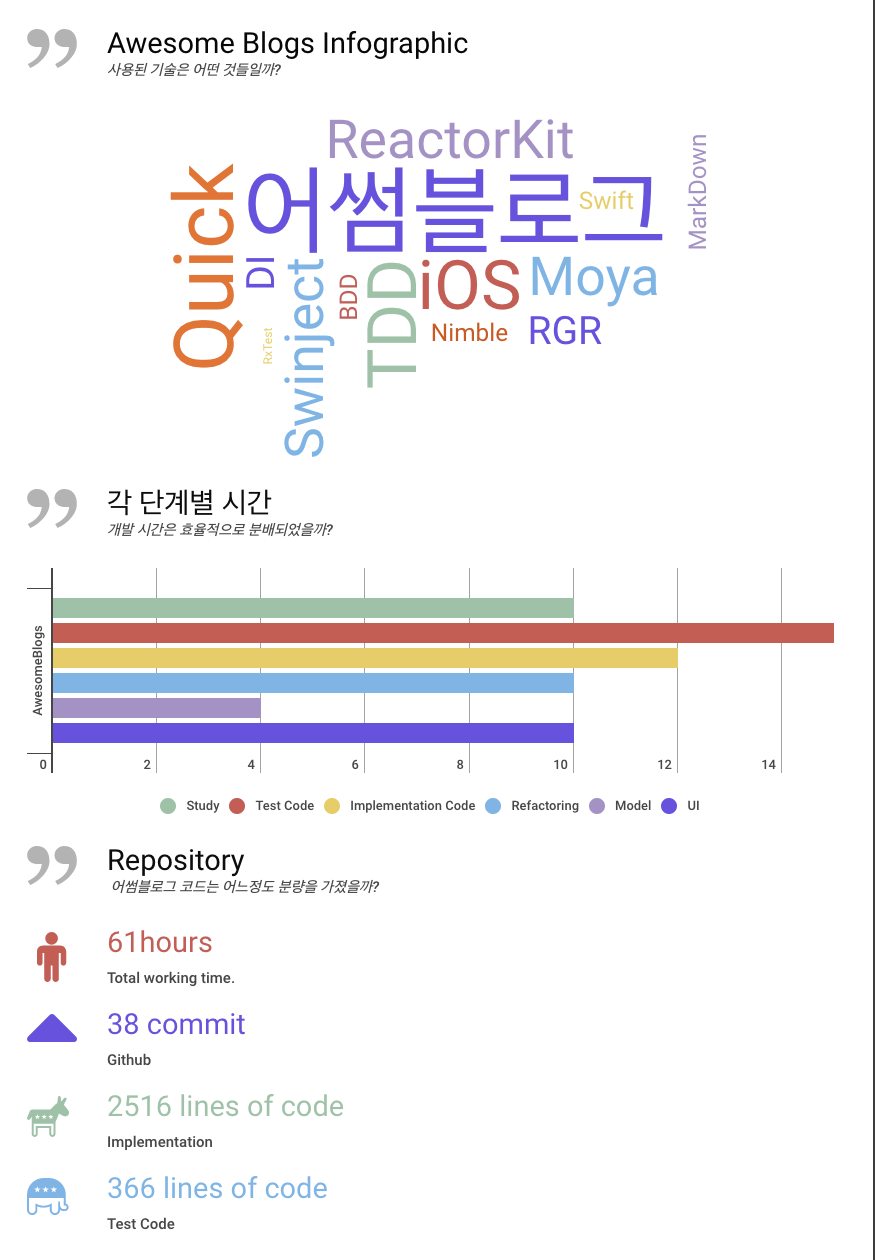 스크린샷 2017-08-31 오후 4.56.01.png