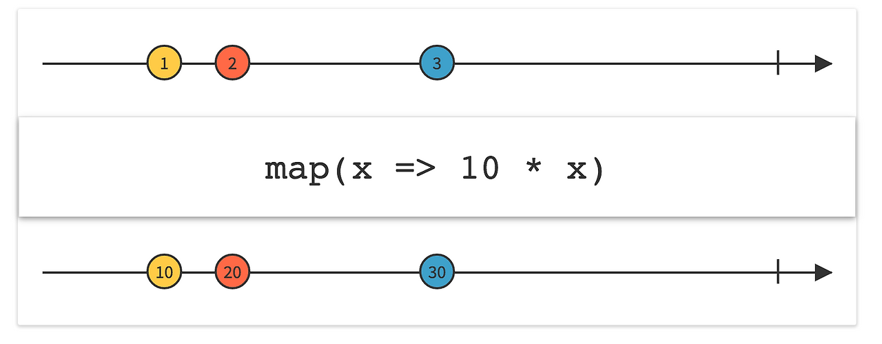 스크린샷 2016-07-29 오전 3.38.20.png