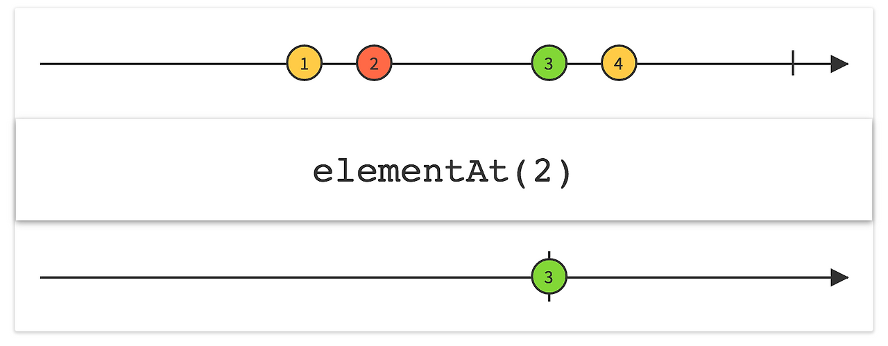스크린샷 2016-08-06 오후 10.00.21.png