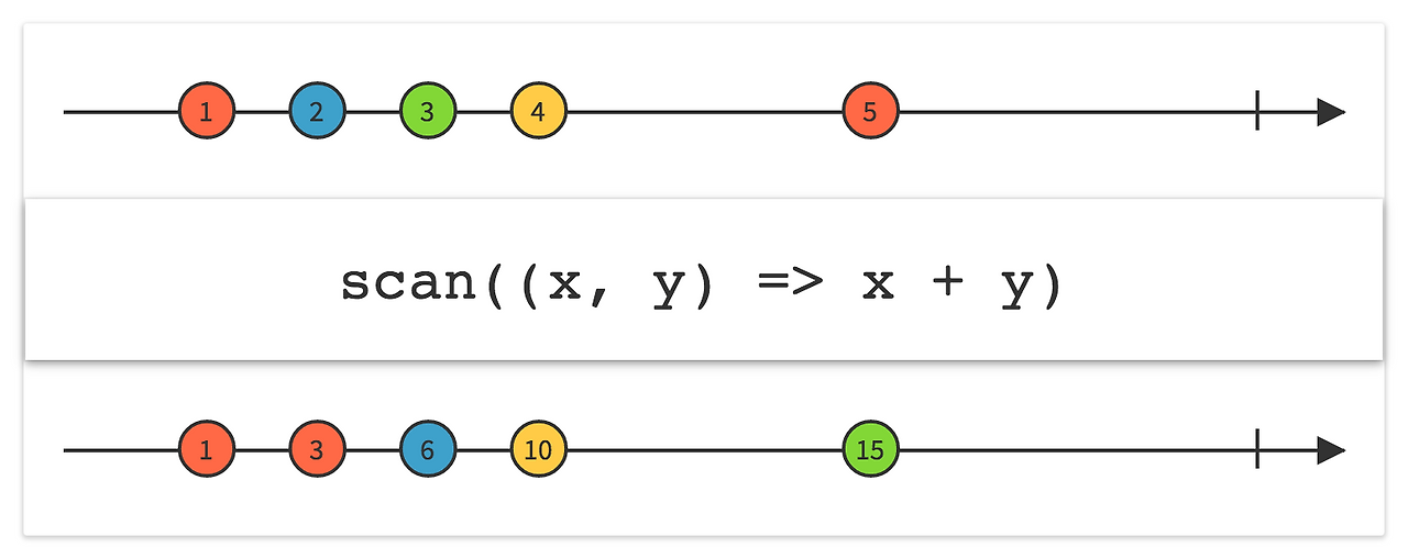 스크린샷 2016-07-29 오전 3.44.56.png