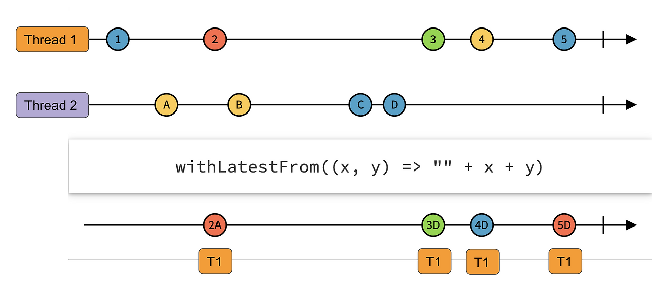 스크린샷 2019-12-10 오전 12.38.20.png