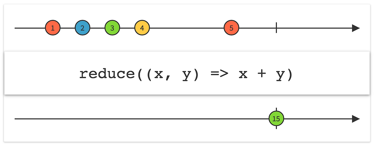 스크린샷 2016-08-30 오후 11.49.53.png