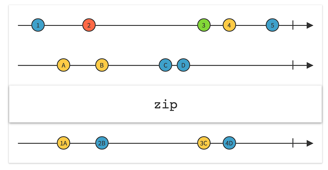 스크린샷 2016-07-16 오후 9.43.49.png