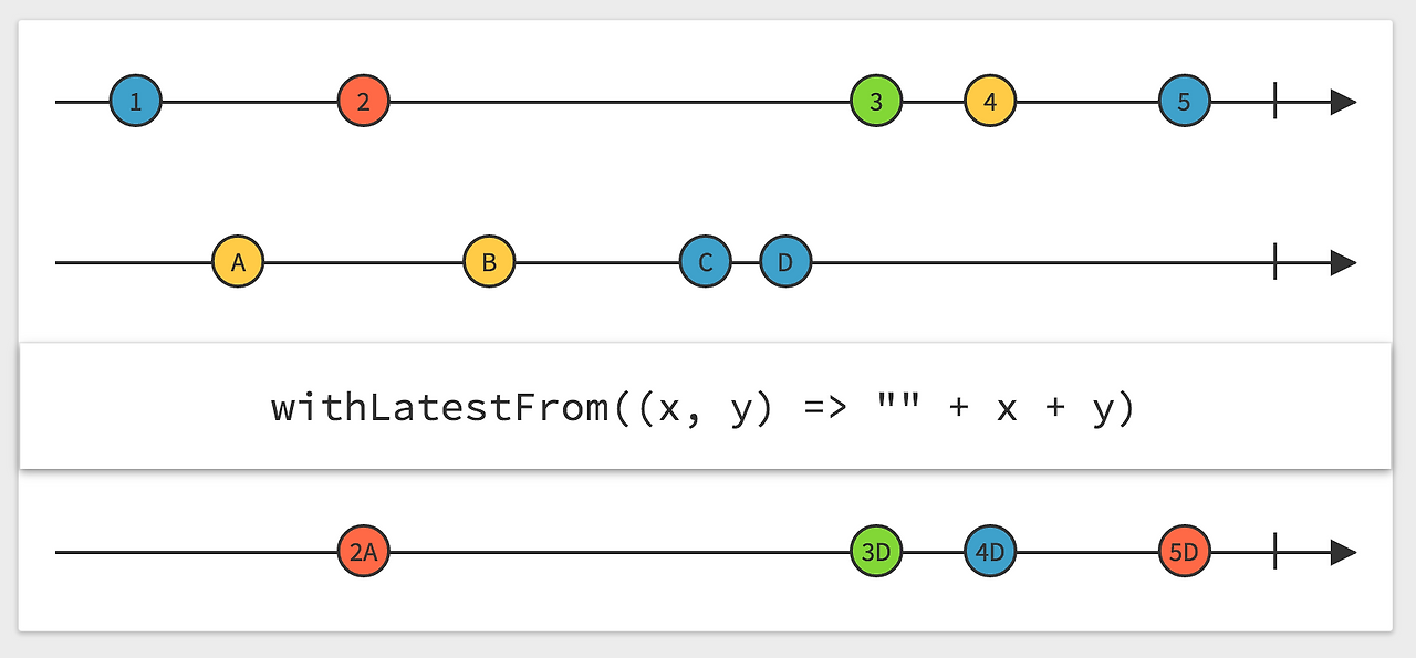 스크린샷 2016-07-16 오후 7.01.09.png