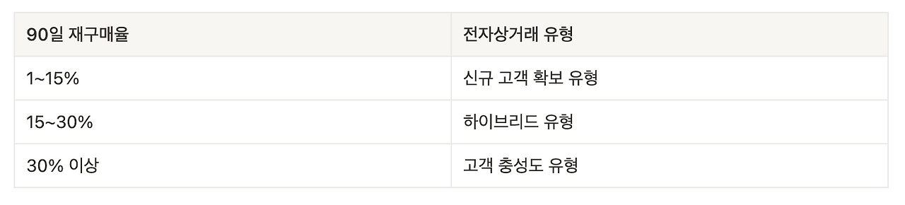 스크린샷 2023-03-20 오후 10.12.10.png