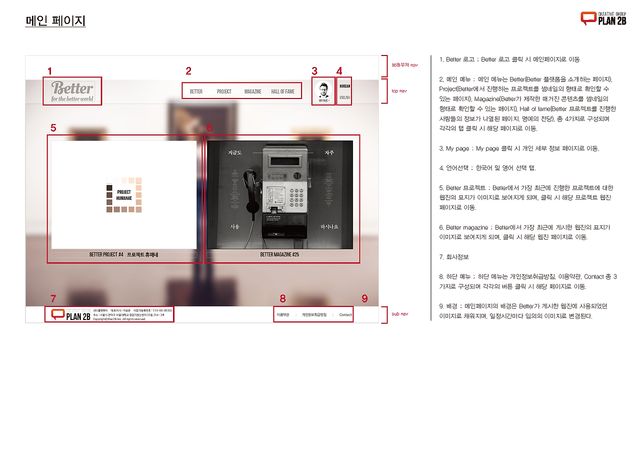 Better 플랫폼 기획 (7.10)_페이지_03.png