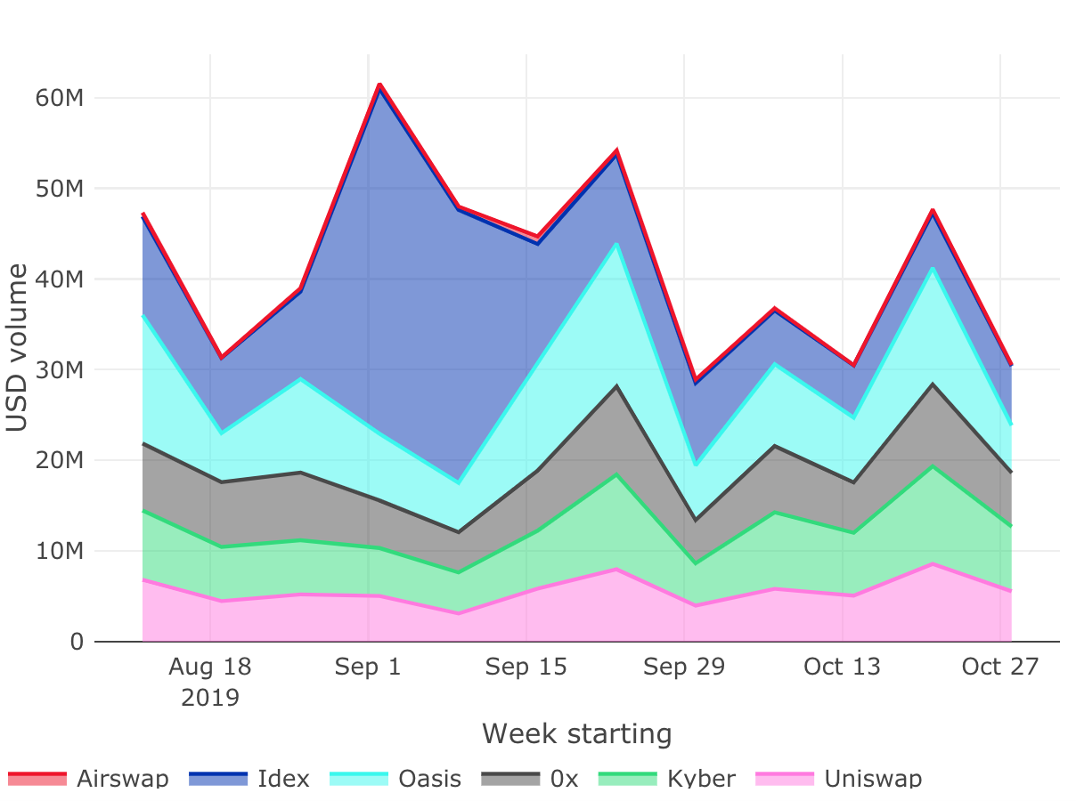궈래프 #1.png