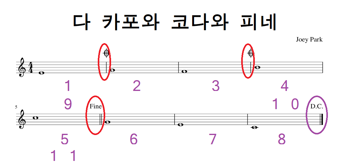 05.다카포와 코다와 피네.png