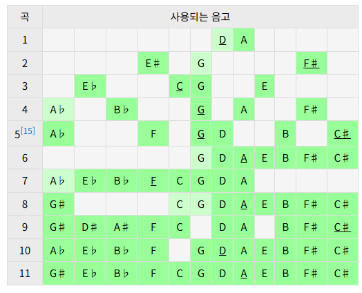 스크린샷 2025-09-29 125356.png