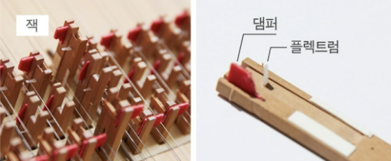 경기아트센터-악기로 만나는 클래식 음악세계 제2강 06.하프시코드의 구조.png