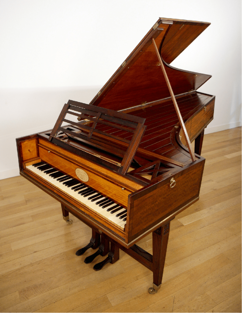 Grand-Piano-John-Broadwood-and-Sons-London-1808-No-4099-Dimensions-with-lid-closed.png