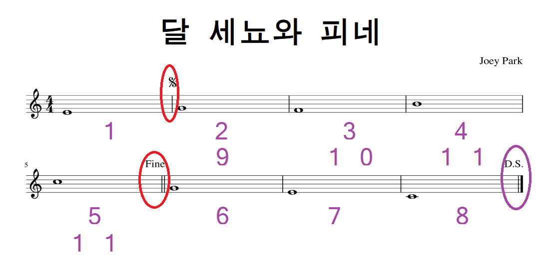 03.달세뇨와 피네.png