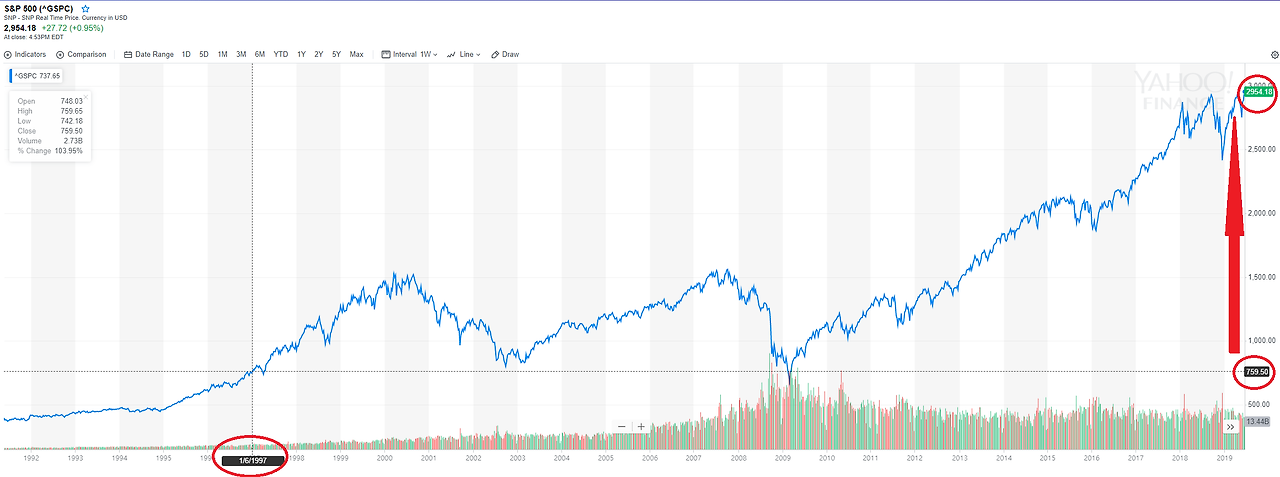 얼라이언스번스틴_미국_펀드_AB_주식_미국그로스_투자_자산관리_송정목 1.png