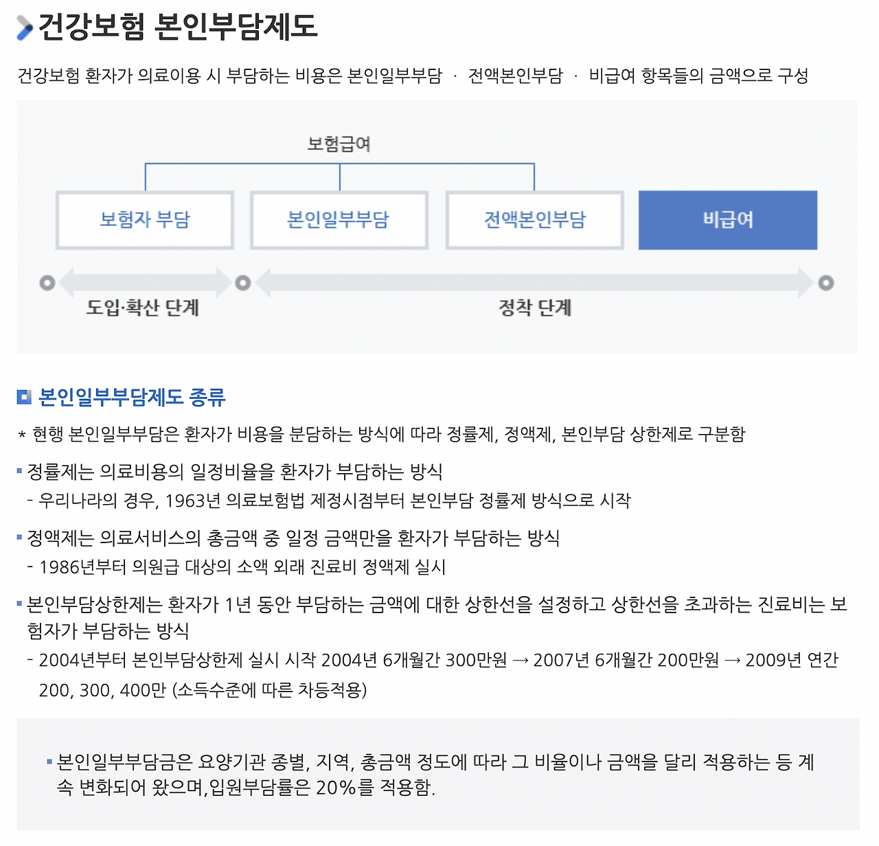 실손_보험_실비_실손의료보험_4차_전환_할인_가입_추천_청구_보험금 8.png