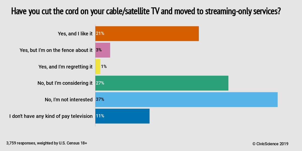 통신비_핸드폰_티비_인터넷_결합할인_코드커팅_가계부_지출_송정목_자산관리 3.png