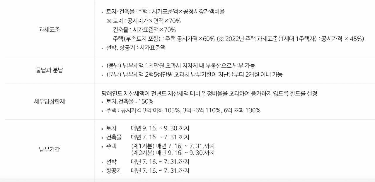 재산세_납부기관_대상_서울_납입_상품권_할인_세율 2.png