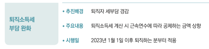 세법개정안_세법개정_연금저축_연금_분리과세_자산관리 4.png